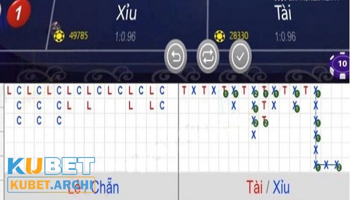 Bắt cầu xóc đĩa Kubet là gì?