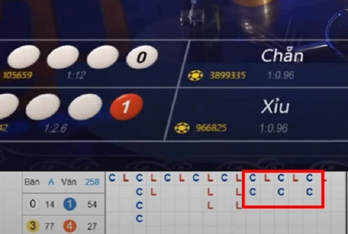Soi cầu nhảy trong xóc đĩa Kubet